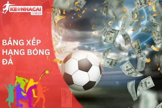 Bảng xếp hạng bóng đá