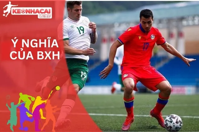 BXH Giải VĐQG Hungary nơi xác định thứ hạng các đội bóng